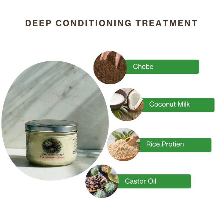 Deep Conditioning Hair Treatment - Scalp Rejuvenation & Hair Repair PA