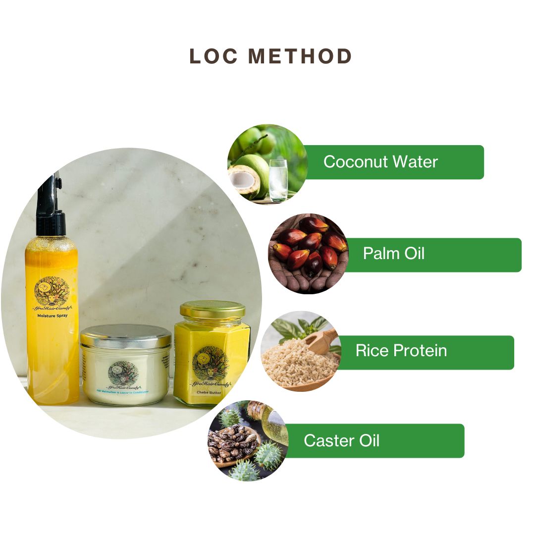 LOC Method Set PA